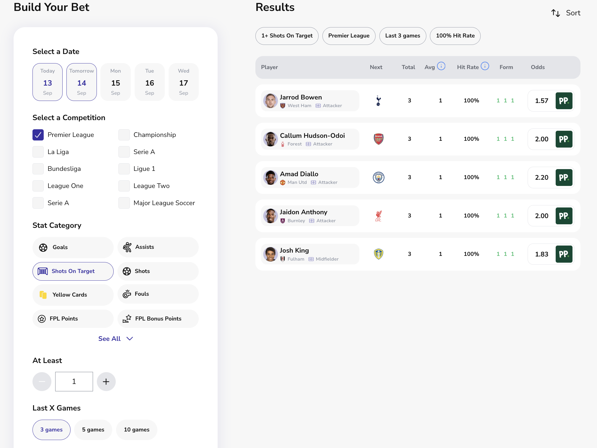 Premier League Bets