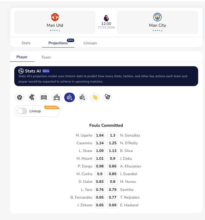 statz pro free month