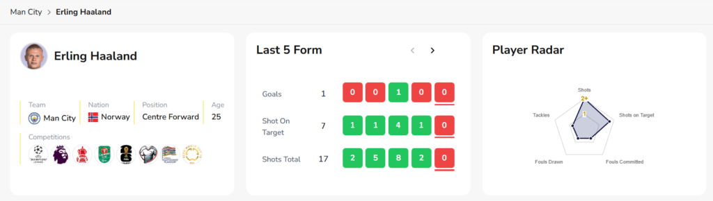 Statz Player Profile page layout - bio card, last 5 form, and radar chart
