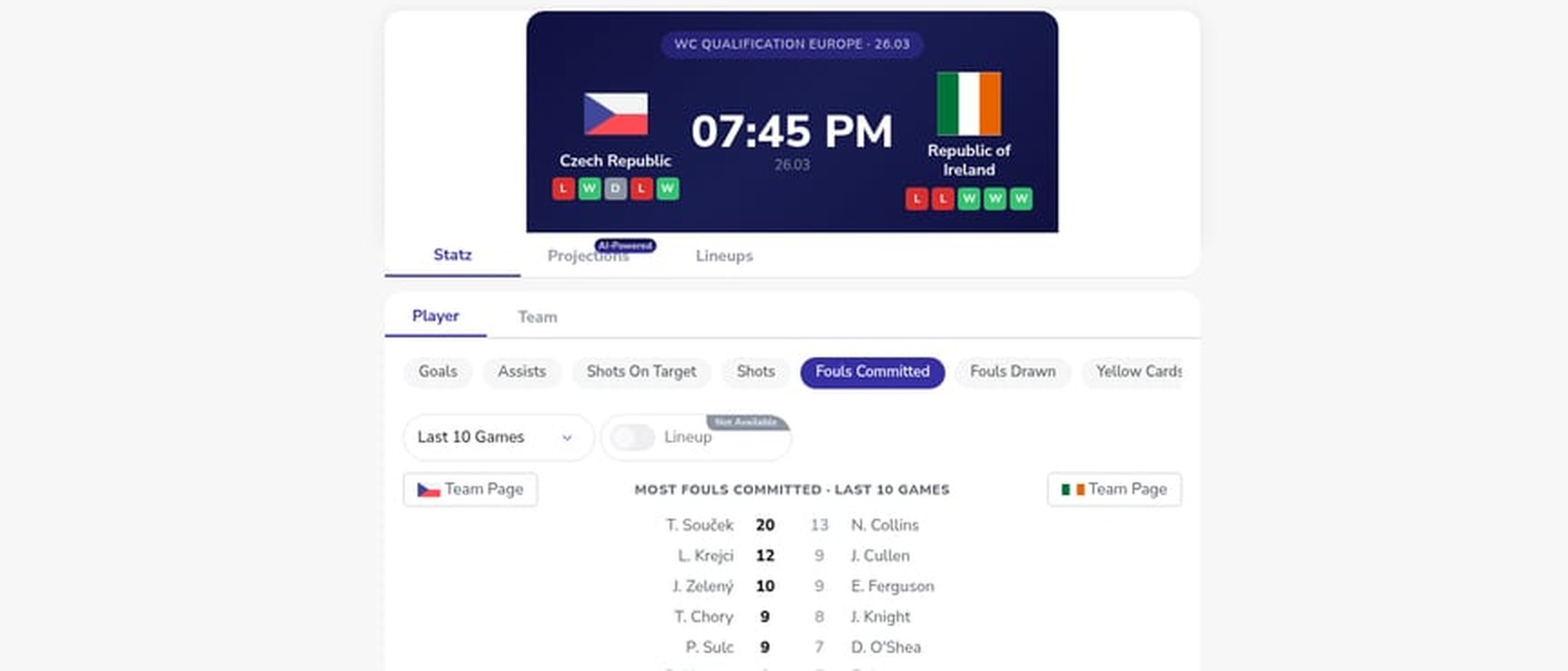 Czech Republic vs Republic of Ireland World Cup 2026 play-off semi-final preview - WC Qualification Europe