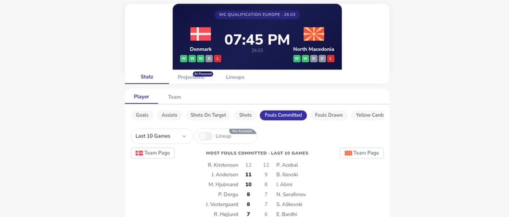 Denmark vs North Macedonia World Cup 2026 play-off semi-final preview - WC Qualification Europe
