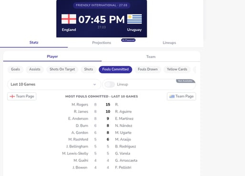 England vs Uruguay Friendly International preview - stats via Statz