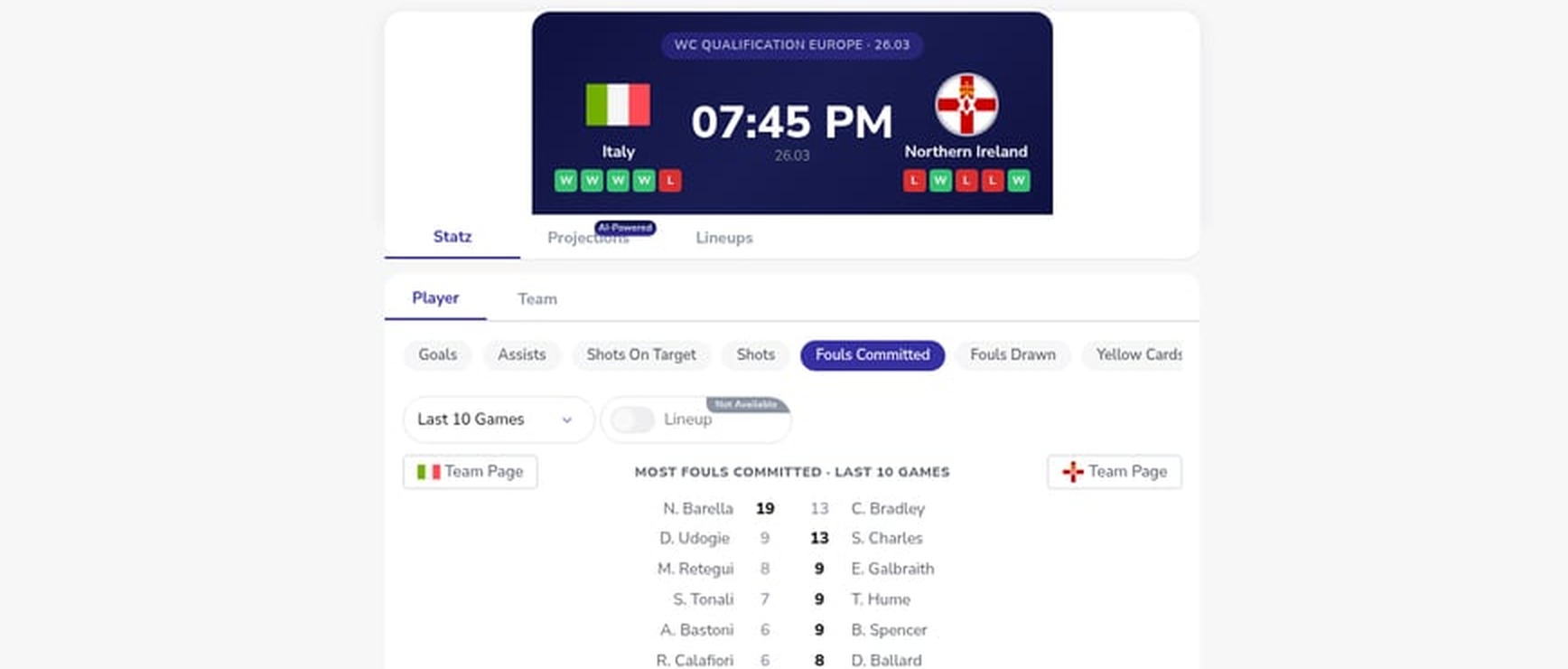 Italy vs Northern Ireland World Cup 2026 play-off semi-final preview - WC Qualification Europe