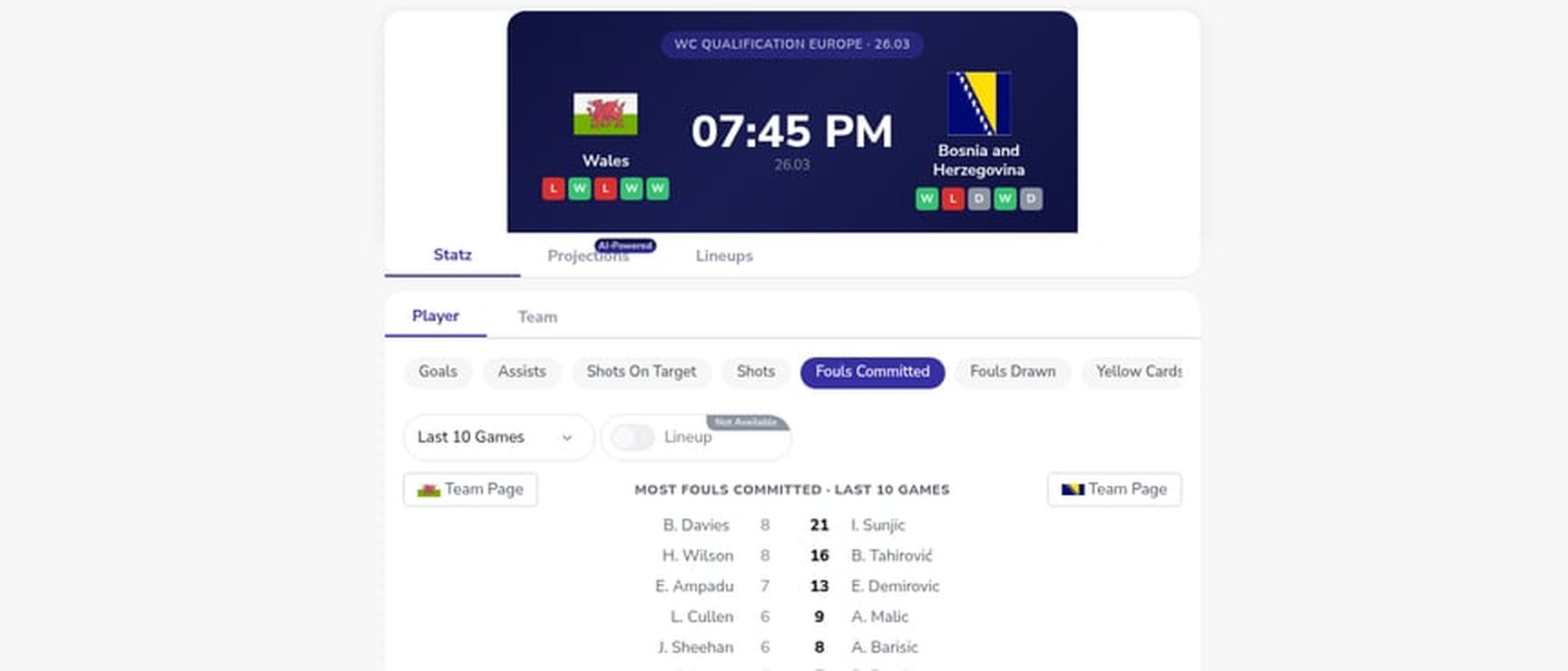 Wales vs Bosnia-Herzegovina World Cup 2026 play-off semi-final preview - WC Qualification Europe