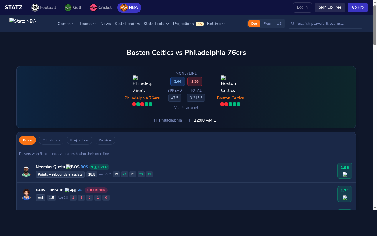 Boston Celtics vs Philadelphia 76ers Predictions – NBA Playoff Preview | April 24, 2026