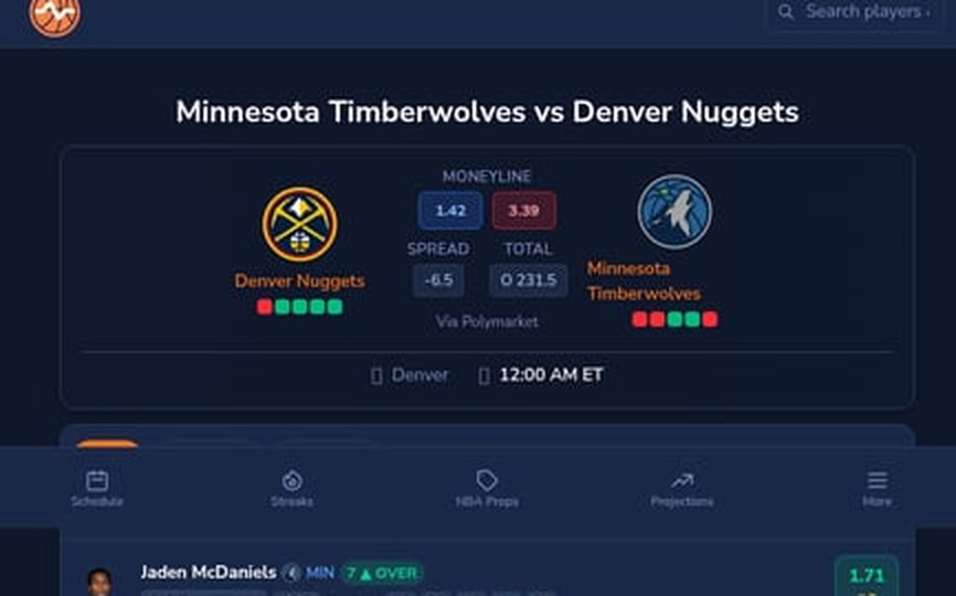 Denver Nuggets vs Minnesota Timberwolves Preview – April 20 2026