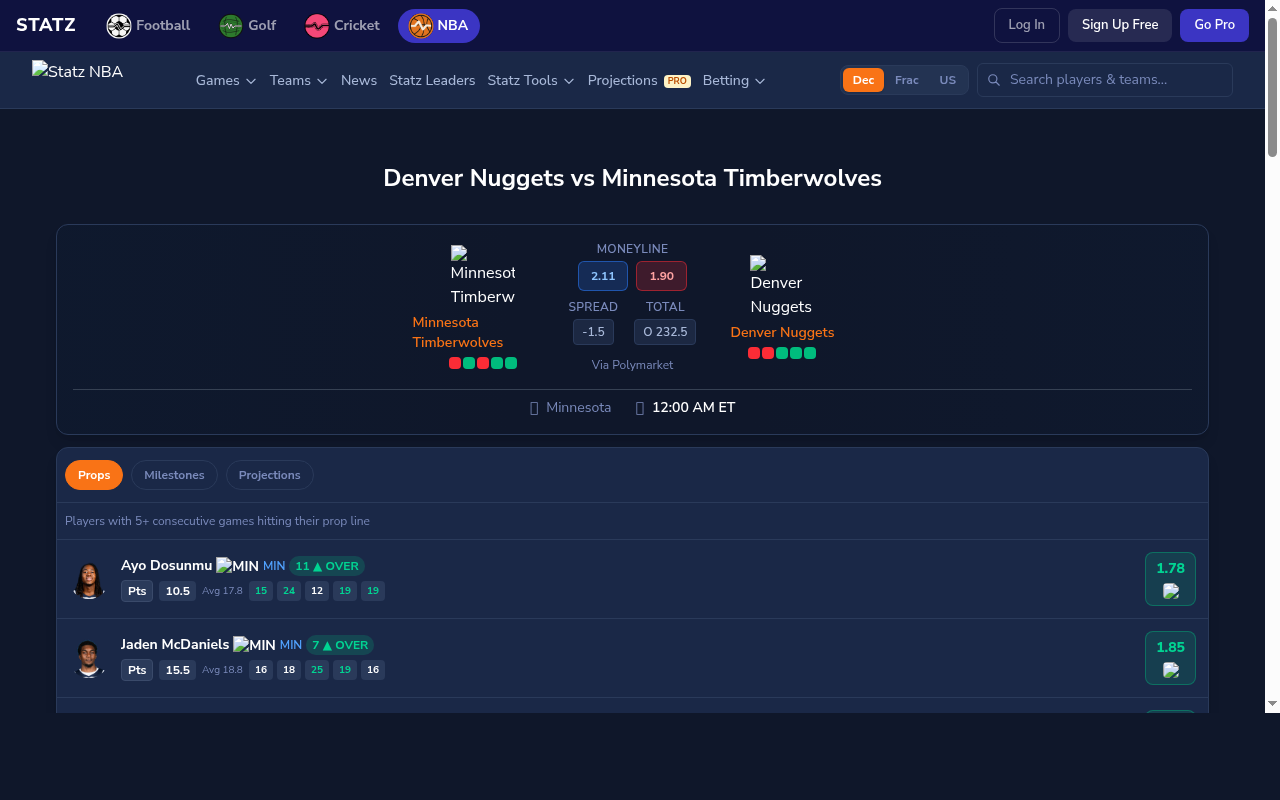 Denver Nuggets vs Minnesota Timberwolves Predictions – NBA Playoff Preview | April 25, 2026