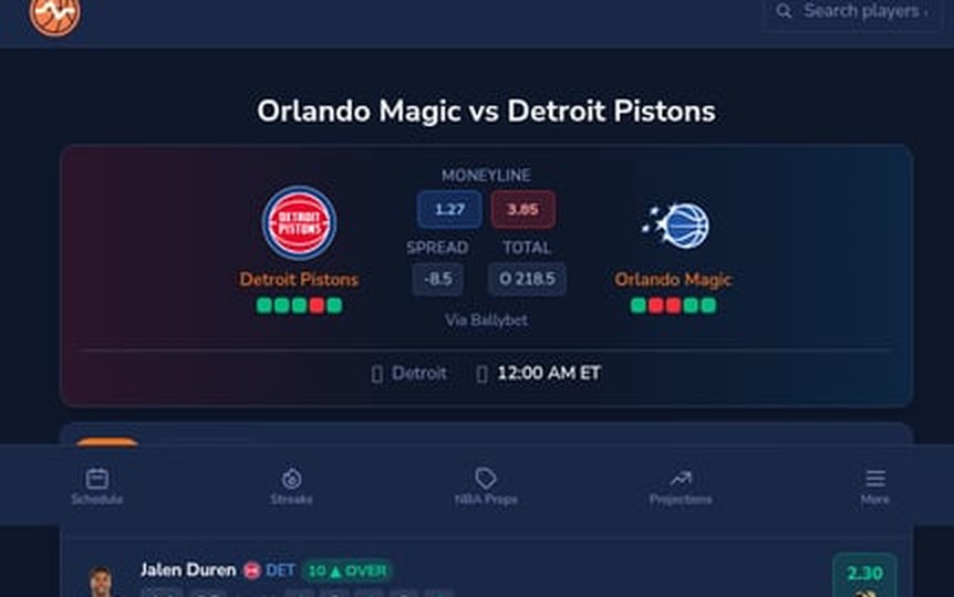 Orlando Magic vs Detroit Pistons: NBA Playoffs Preview and Prediction