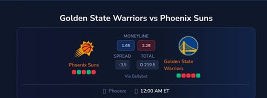 Golden State Warriors vs Phoenix Suns – NBA Play-In Preview (April 17, 2026)