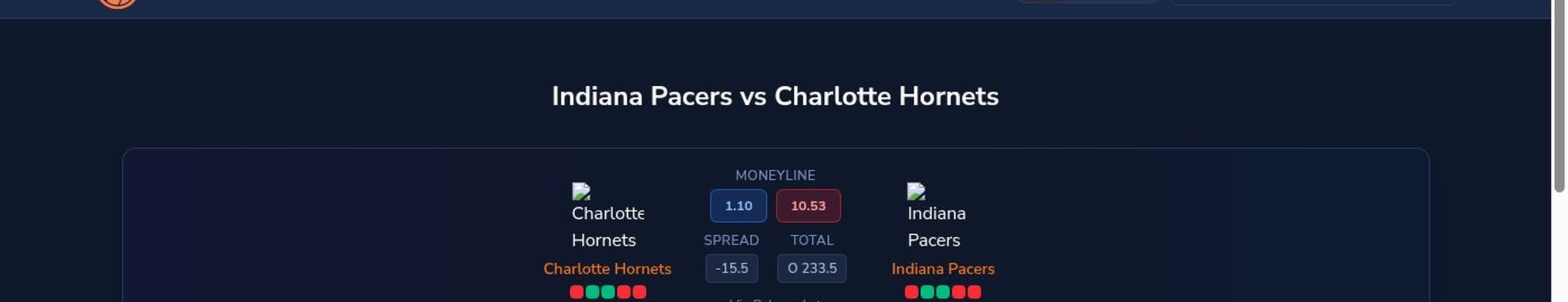 Indiana Pacers vs Charlotte Hornets betting preview