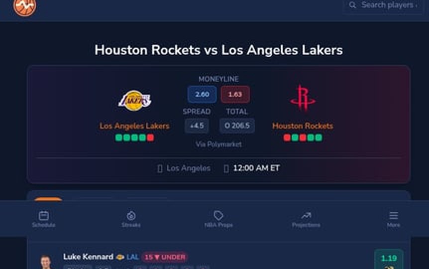 Los Angeles Lakers vs Houston Rockets Preview – April 21 2026