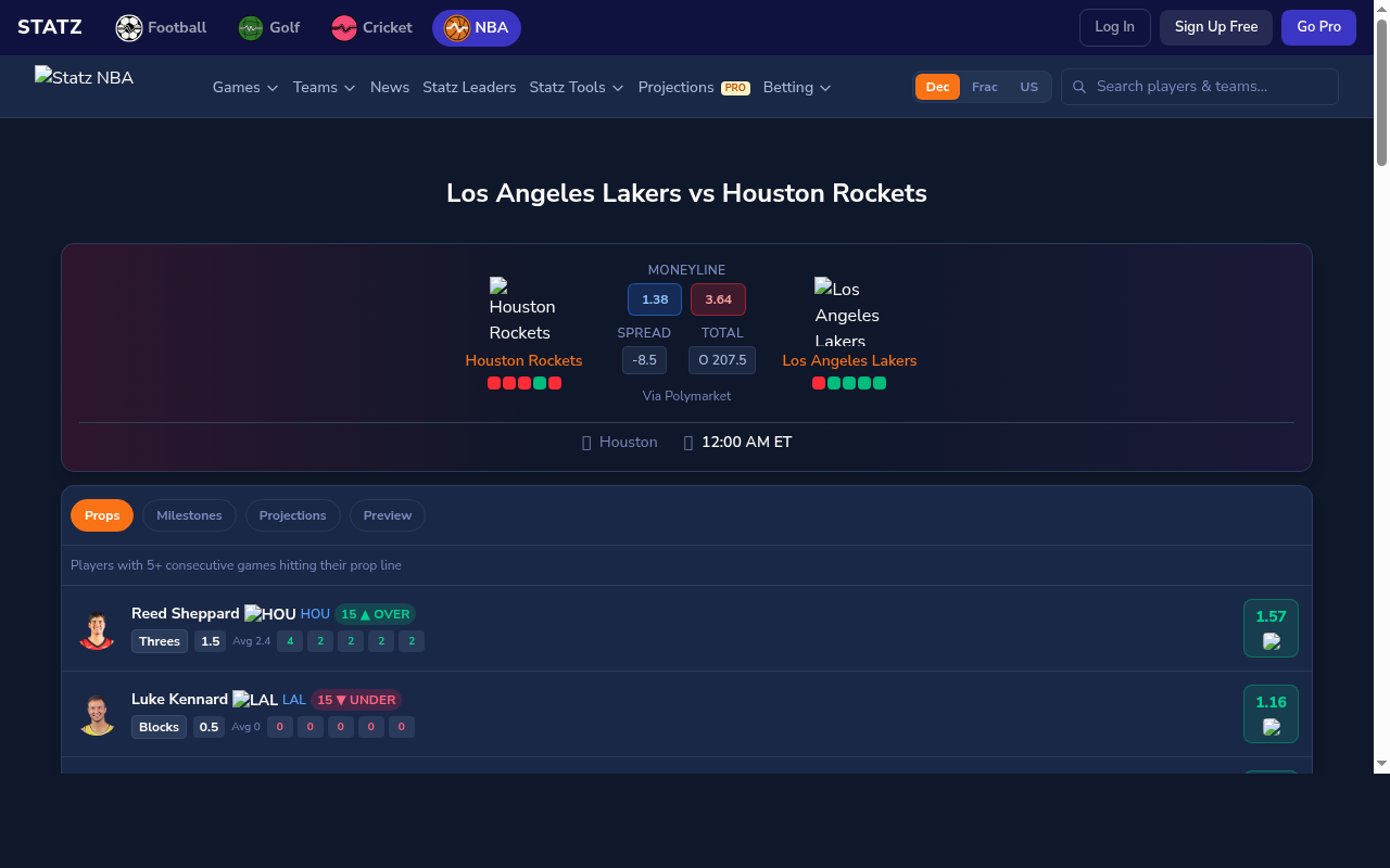Los Angeles Lakers vs Houston Rockets Predictions – NBA Playoff Preview | April 24, 2026