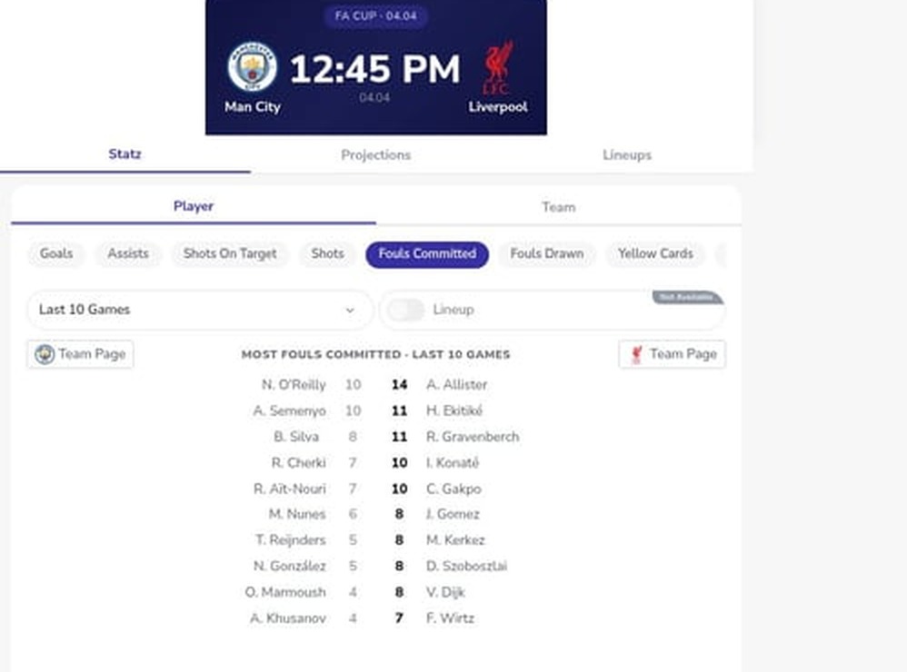 Man City vs Liverpool FA Cup quarter final preview - stats via Statz
