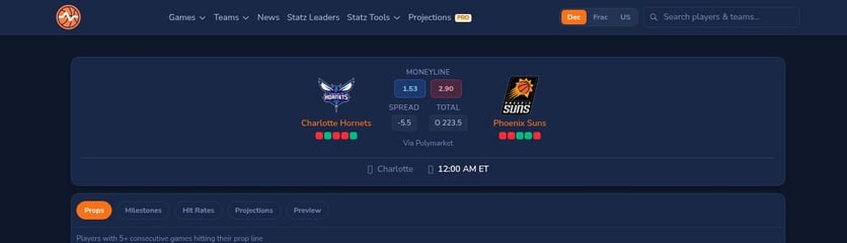 Charlotte Hornets vs Phoenix Suns Prediction – NBA Preview 2 April 2026