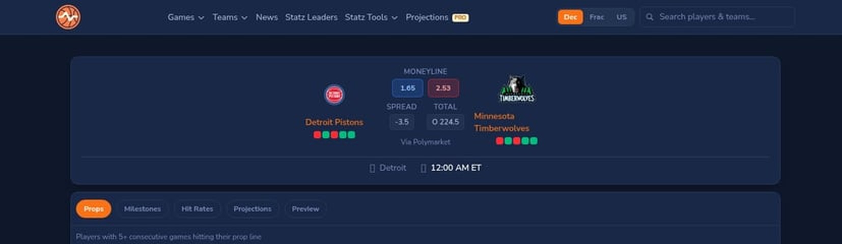 Detroit Pistons vs Minnesota Timberwolves Prediction – NBA Preview 2 April 2026