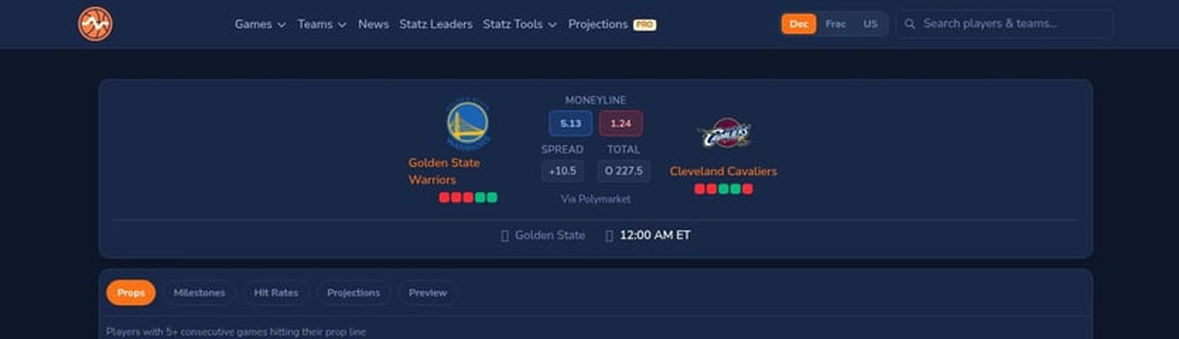Golden State Warriors vs Cleveland Cavaliers Prediction – NBA Preview 2 April 2026