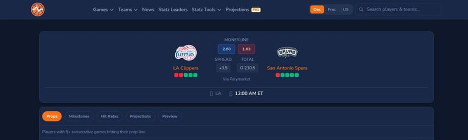 LA Clippers vs San Antonio Spurs Prediction – NBA Preview 2 April 2026