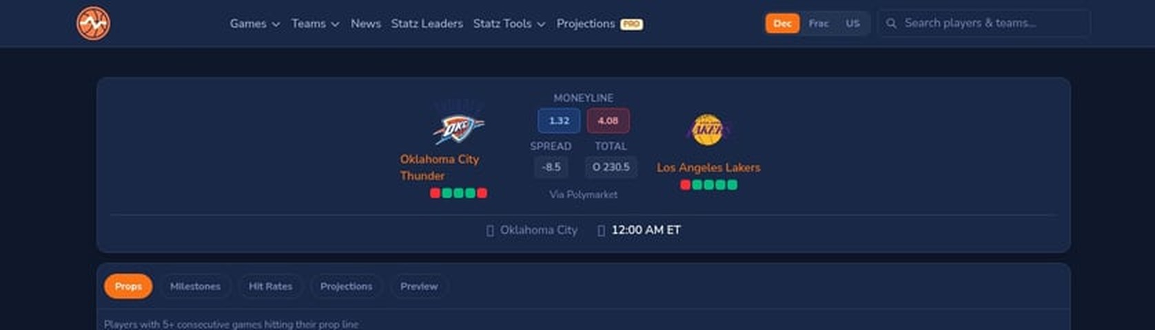Oklahoma City Thunder vs Los Angeles Lakers Prediction – NBA Preview 2 April 2026