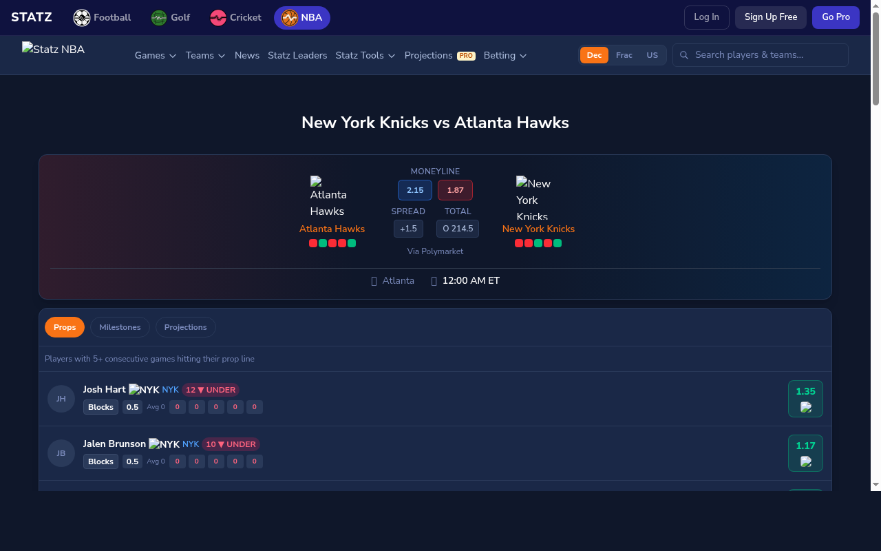 New York Knicks vs Atlanta Hawks Predictions – NBA Playoff Preview | April 25, 2026