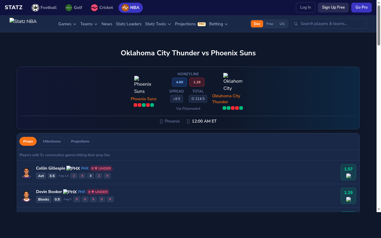 Oklahoma City Thunder vs Phoenix Suns Predictions – NBA Playoff Preview | April 25, 2026
