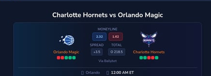 Charlotte Hornets vs Orlando Magic – NBA Play-In Preview (April 17, 2026)