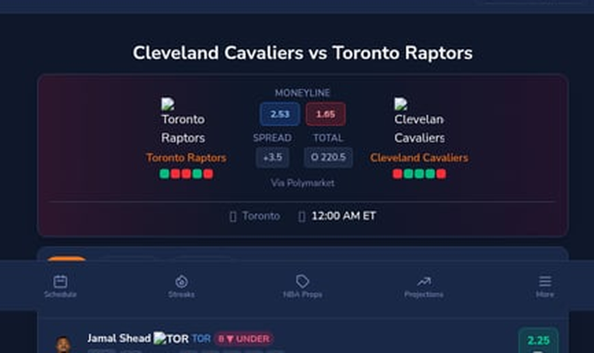 Cavaliers vs Raptors Predictions – NBA Playoff Preview | April 26, 2026