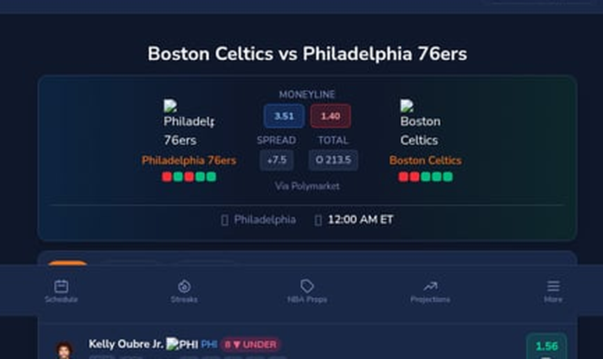 Celtics vs 76ers Predictions – NBA Playoff Preview | April 26, 2026