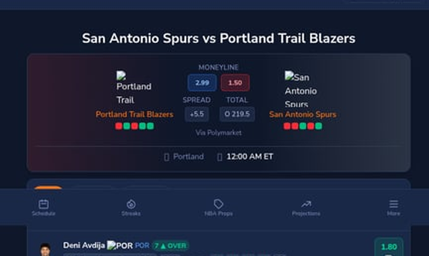 Spurs vs Trail Blazers Predictions – NBA Playoff Preview | April 26, 2026