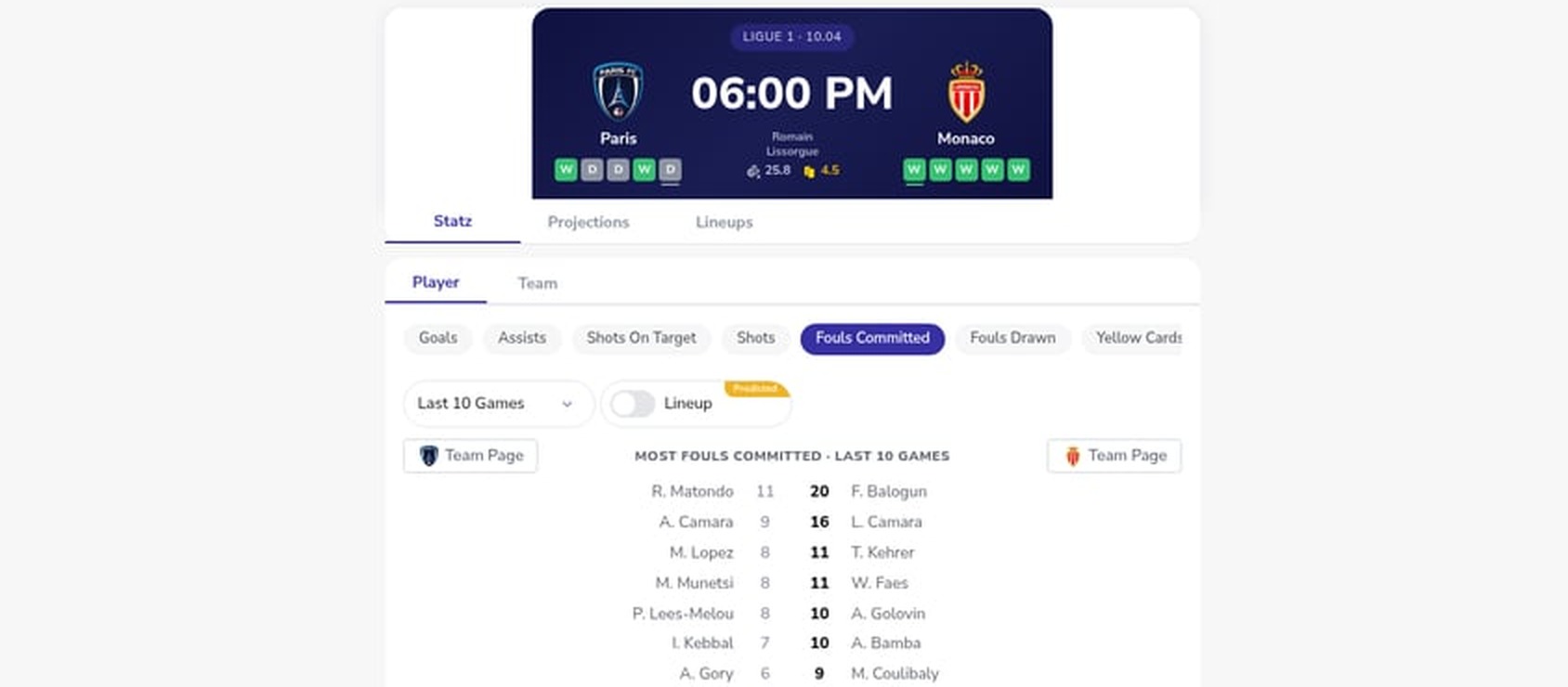 PSG vs Monaco Ligue 1 match preview betting tips April 2026