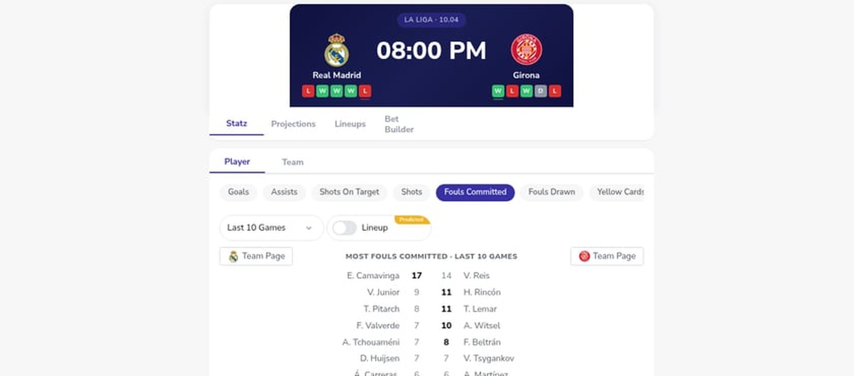 Real Madrid vs Girona La Liga match preview betting tips April 2026