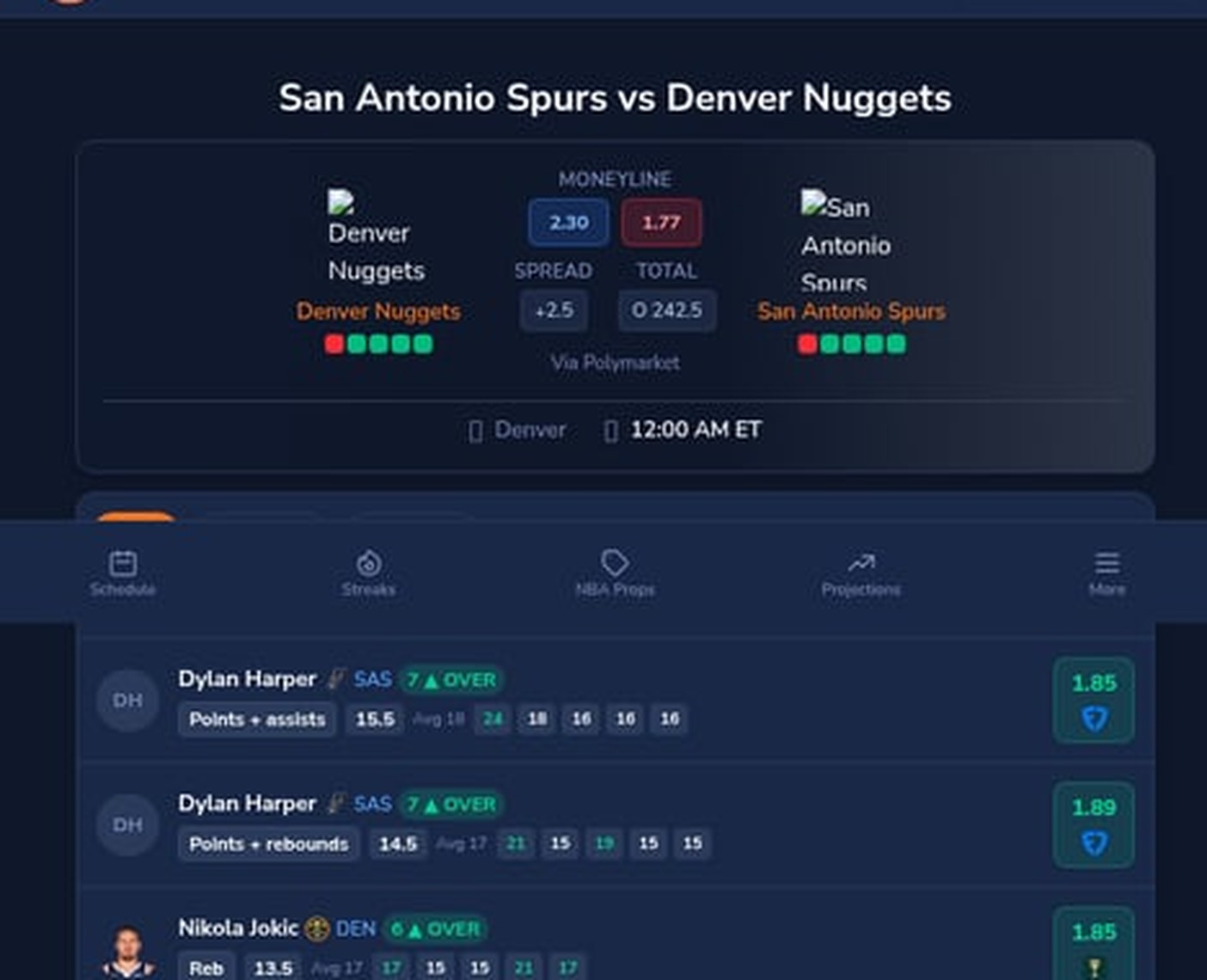 San Antonio Spurs vs Denver Nuggets NBA betting preview April 4 2026 - odds, stats and props
