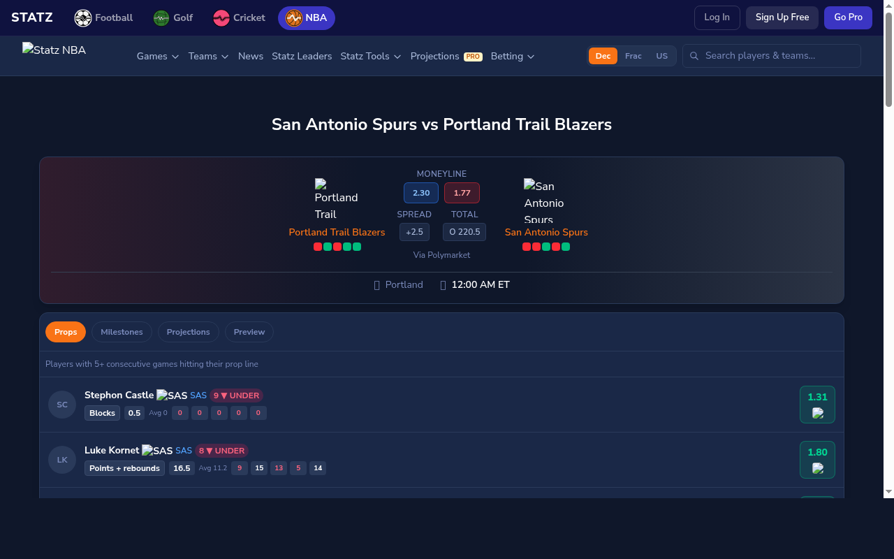 San Antonio Spurs vs Portland Trail Blazers Predictions – NBA Playoff Preview | April 24, 2026
