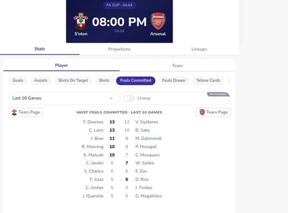 Southampton vs Arsenal FA Cup quarter final preview - stats via Statz