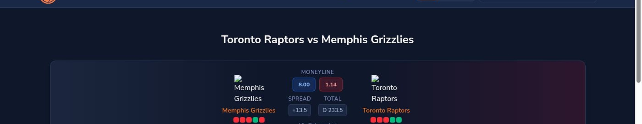 Toronto Raptors vs Memphis Grizzlies betting preview
