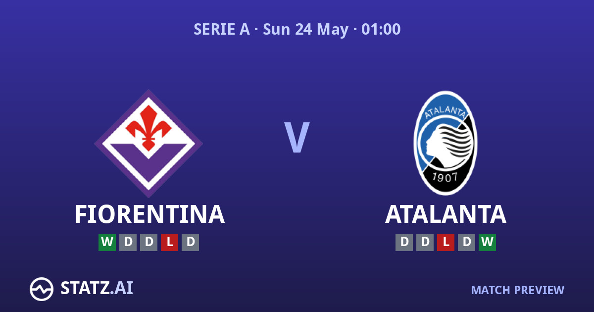 Fiorentina vs Atalanta Serie A match preview