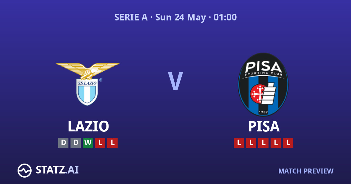 Lazio vs Pisa Serie A match preview head to head graphic