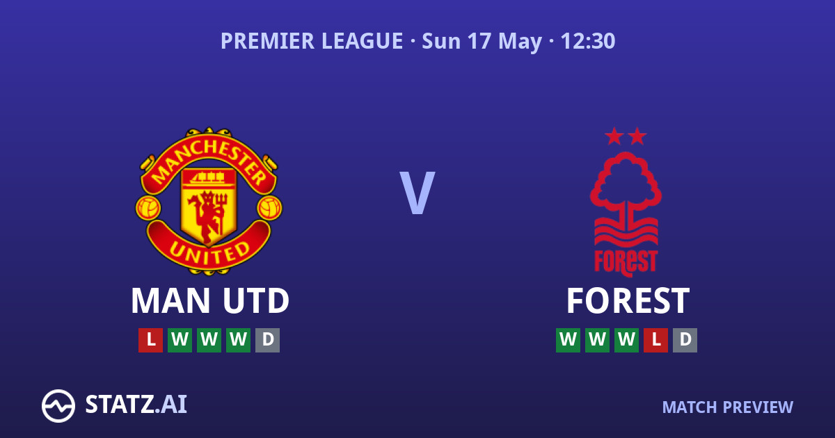 Man Utd vs Nottingham Forest - Premier League Preview