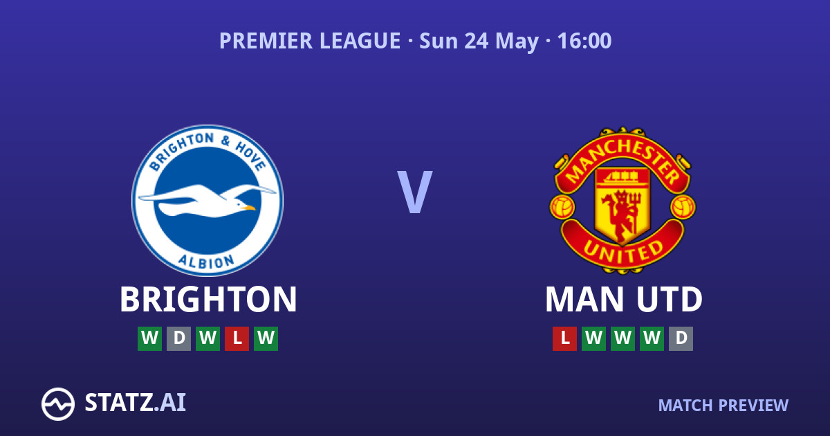 Brighton vs Manchester United Predictions and Betting Tips