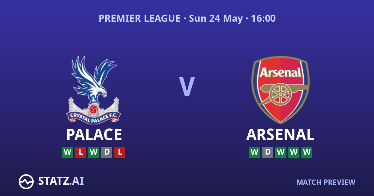Crystal Palace vs Arsenal Predictions and Betting Tips