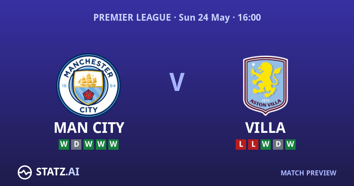 Manchester City vs Aston Villa Predictions and Betting Tips