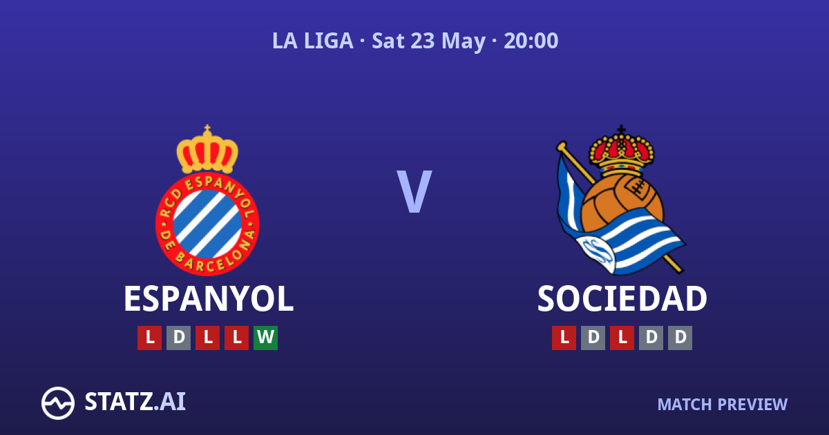 Espanyol vs Real Sociedad La Liga preview