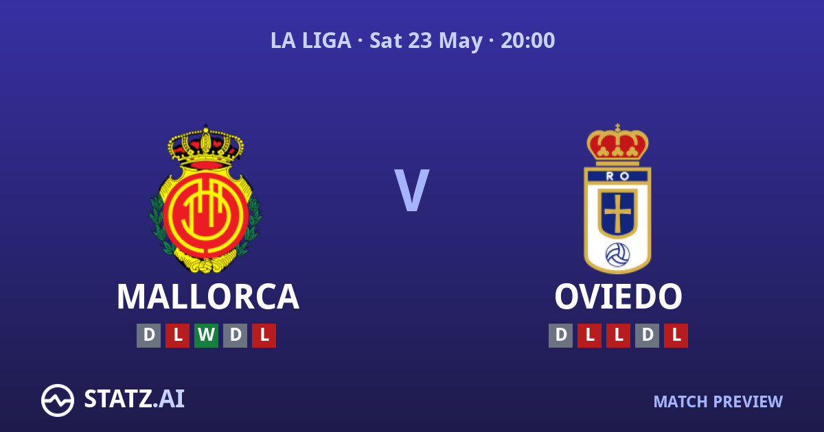 Mallorca vs Real Oviedo La Liga preview