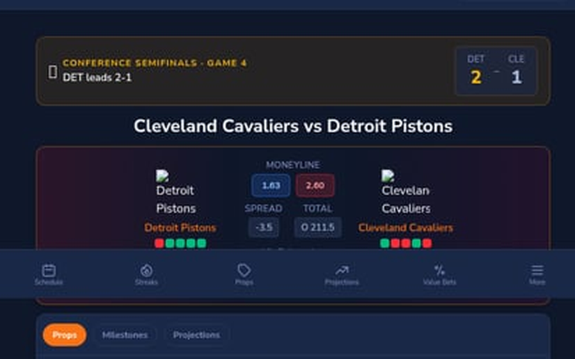 Cleveland Cavaliers vs Detroit Pistons Predictions – NBA Playoff Preview | May 13, 2026