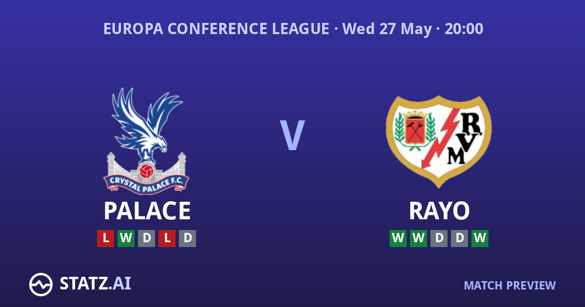 Crystal Palace vs Rayo Vallecano Europa Conference League Final 2026 preview and betting tips