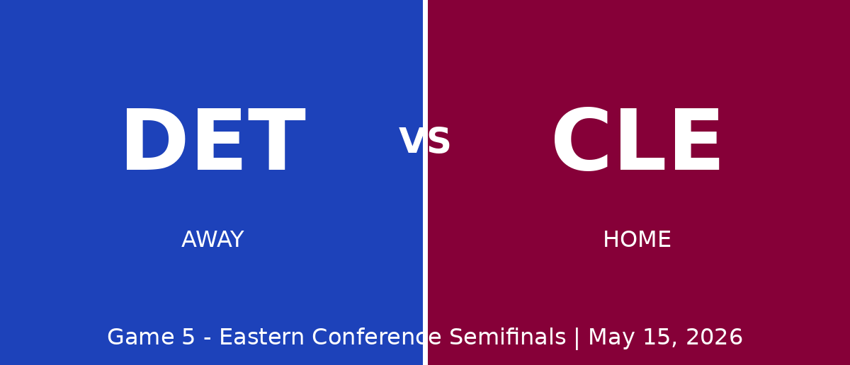 Detroit Pistons vs Cleveland Cavaliers Predictions – NBA Playoff Preview | May 15, 2026
