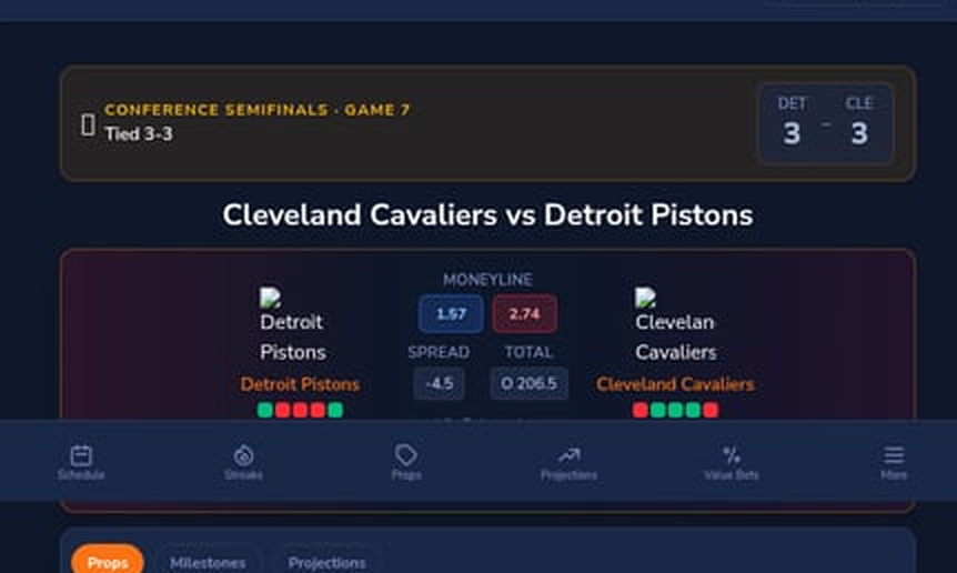 Cleveland Cavaliers vs Detroit Pistons Predictions – NBA Playoff Preview | May 17, 2026