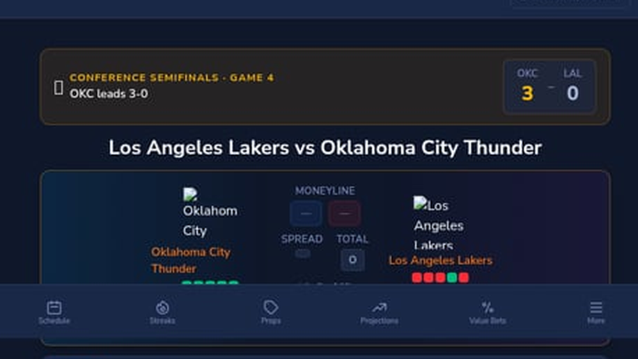 Los Angeles Lakers vs Oklahoma City Thunder Predictions – NBA Playoff Preview | May 13, 2026