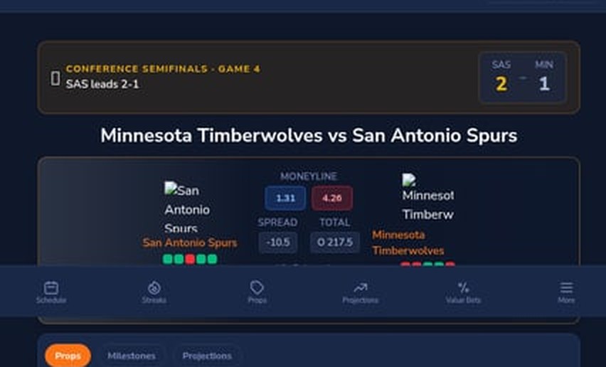 Minnesota Timberwolves vs San Antonio Spurs Predictions – NBA Playoff Preview | May 12, 2026
