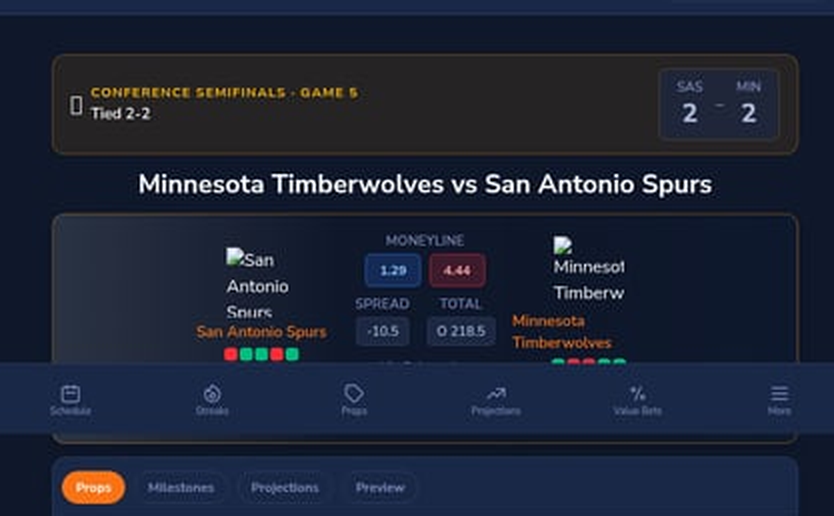 Minnesota Timberwolves vs San Antonio Spurs Predictions – NBA Playoff Preview | May 12, 2026