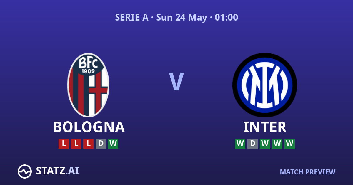 Bologna vs Inter Predictions and Betting Tips